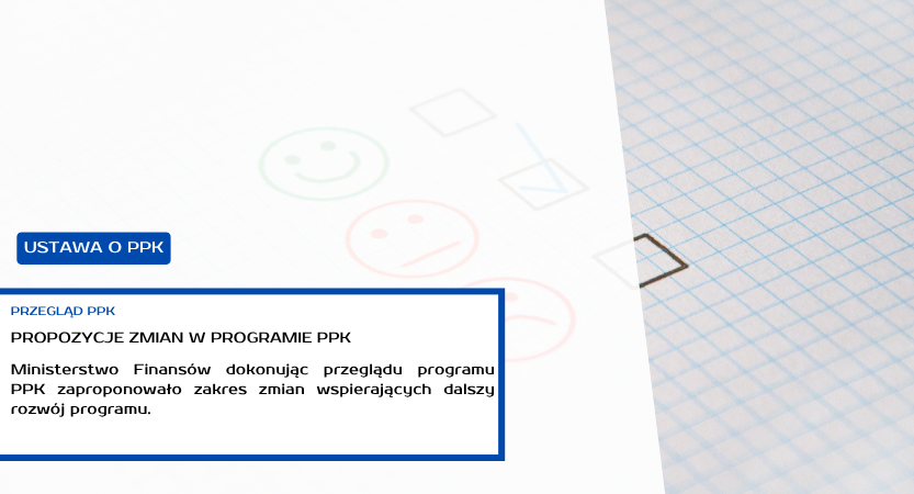 przegląd PPK